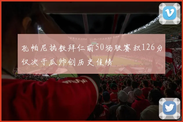 孔帕尼执教拜仁前50场联赛积126分仅次于瓜帅创历史佳绩